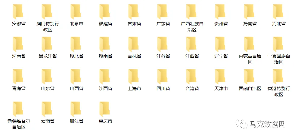 各省统计年鉴-数据概览